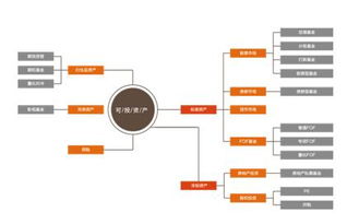 海銀財富推進戰略布局，加速全球資產配置與股權投資管理