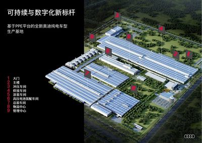 奧迪一汽新能源汽車正式奠基，前瞻布局引領產業變革，2024年底投產在即